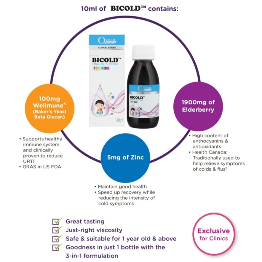 [EXP 05/27] Ocean Health Bicold Immune Support for Kids 250ml