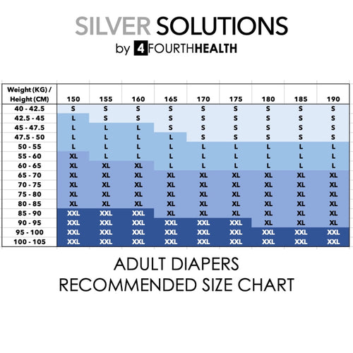 Adult Diapers Pull-Up Pants | Incontinence Pads (10pc/pkt) (4 sizes)